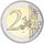 Pamětní 2 euro mince – ročníky