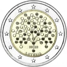2 EURO Lotyšsko 2022 - Finanční gramotnost