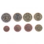 Sada Euro mincí Vatikán 2015